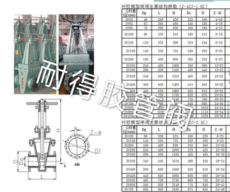 襯膠楔型閘閥產(chǎn)品參數(shù)